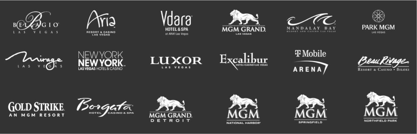 MGM Resorts International